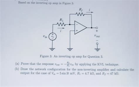 Solved Based on the inverting op amp in Figure 3 : Figure 3: | Chegg.com