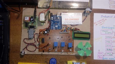 SVSEMBEDDED , 9491535690, 7842358459: Arduino Home Security System