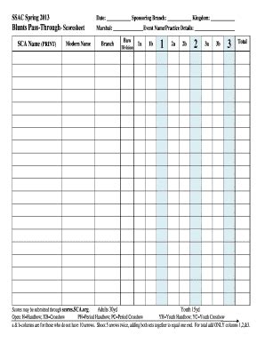 Fillable Online Scores Sca Ssac Spring Blunts Pass Through