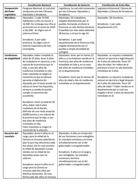 Cuadro Comparativo De Costos Costo Precios Prueba Gratuita De Porn