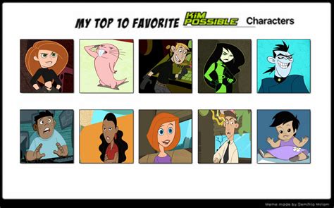 Top 10 Kim Possible Characters by Media201055 on DeviantArt