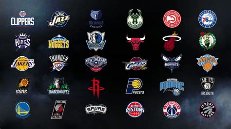 NBA 2K16 Teams