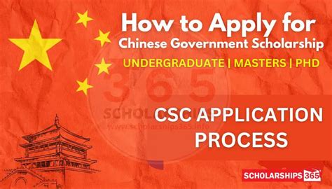 Csc Chinese Government Scholarship Process Study In China