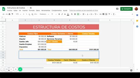 Planilla Estructura De Costos Y Costoxcliente Youtube