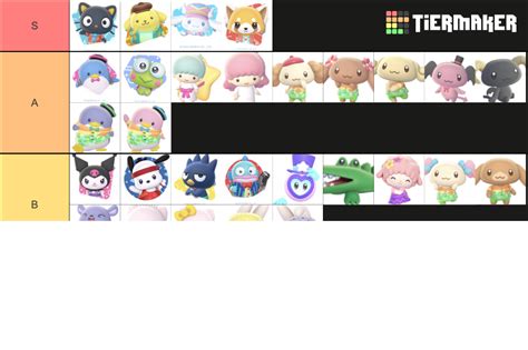 Hello Kitty Island Adventure Character Tier List (Community Rankings) - TierMaker