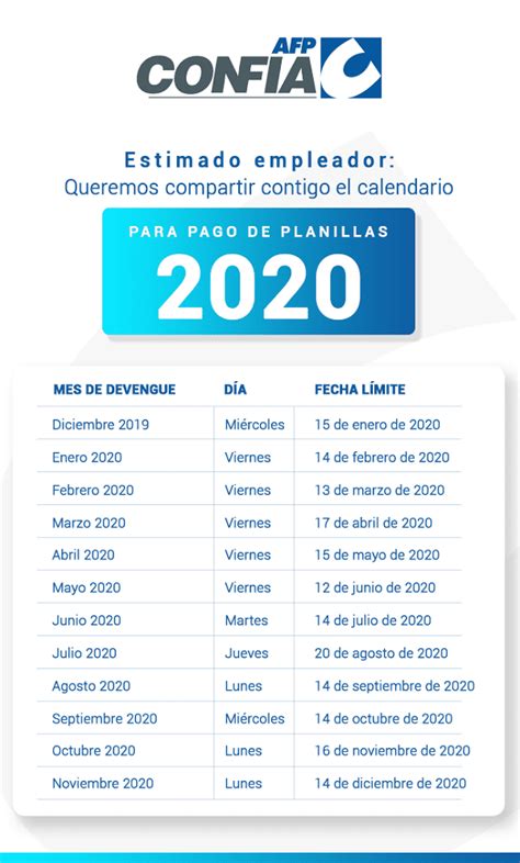 Calendario Obligaciones Previsionales Isss Afp ConfÍa Afp Crecer