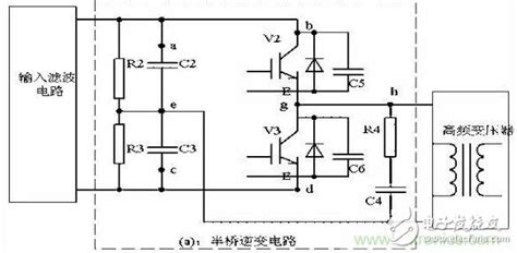 老工程师谈经验之—— 开关电源电磁兼容设计 全文 Emcemi设计 电子发烧友网