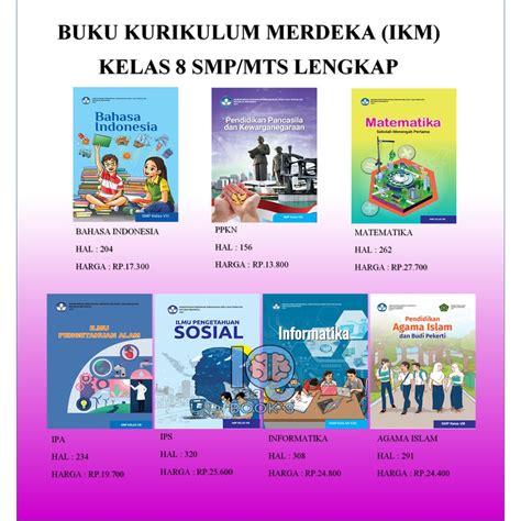 Jual Kelas Buku Pelajaran Sekolah Kurikulum Merdeka Ikm Shopee Hot