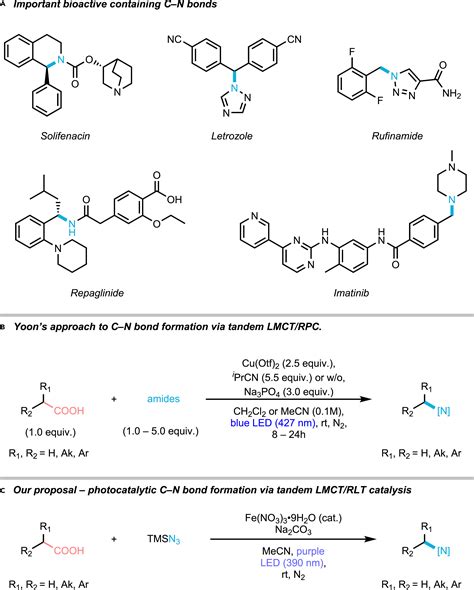 Photochemical Iron Catalyzed Decarboxylative Azidation Via The Merger