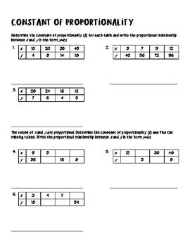 Constant Of Proportionality Tables Graphs Worksheets Library