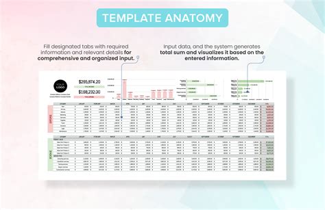 Startup Expense and Revenue Projection Template in Excel, Google Sheets ...