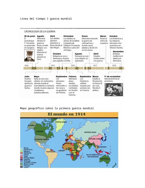 Docx Linea Del Tiempo 1 Guerra Mundialdocx Pdfslidenet