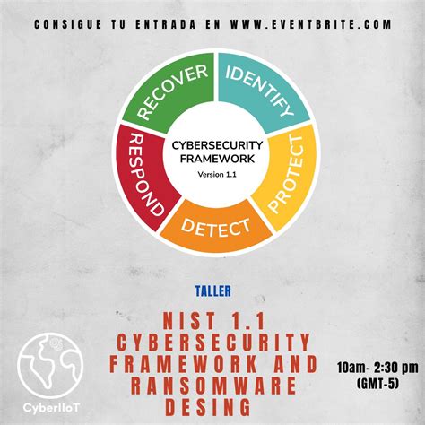 Cyberiiot On Twitter Cyberiiot Organiza Talleres Con Temas