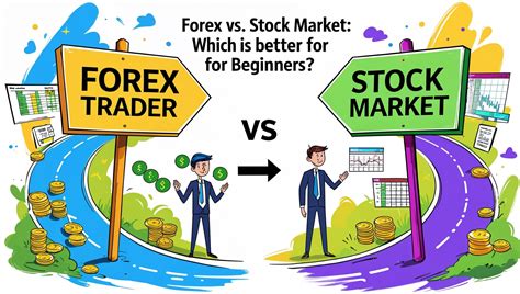 Understanding Forex Vs Stocks Key Differences Every Beginner Must