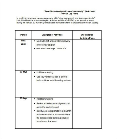 30 Day Business Plan Template Fresh 20 30 60 90 Day Plan Samples Pdf Word 90 Day Plan Day