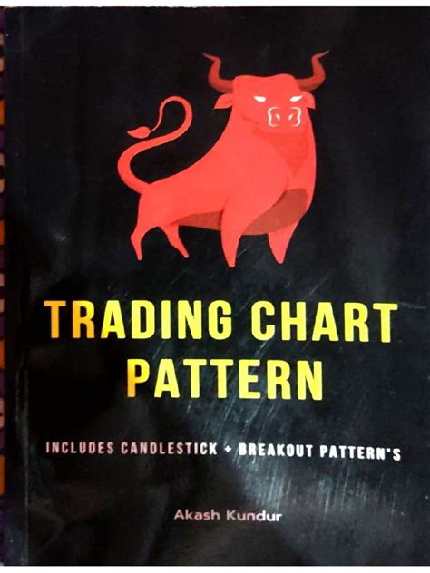 Chart Pattern | PDF