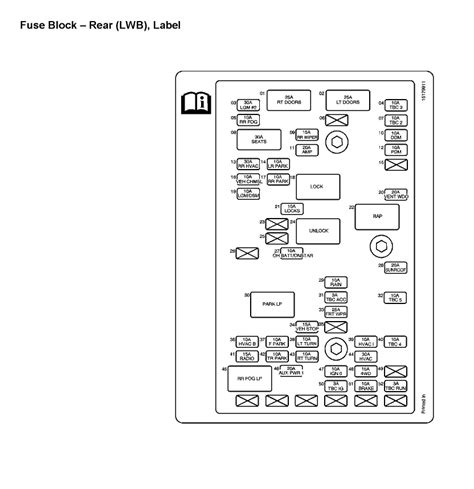 2004 Gmc Envoy 4wd Fuse Box Diagrams