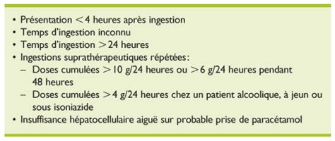 Intoxication aiguë au paracétamol Revue Médicale Suisse