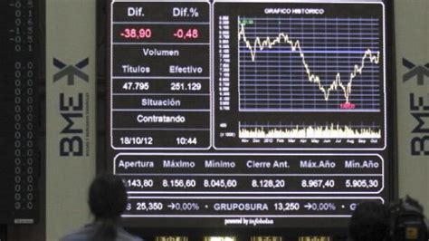 El Tesoro Subasta Millones De Euros En Letras A Y Meses