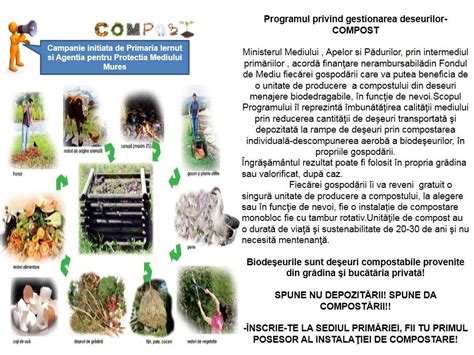 Anunt Program Gestionare Deseuri Compost Primăria Orașului Iernut