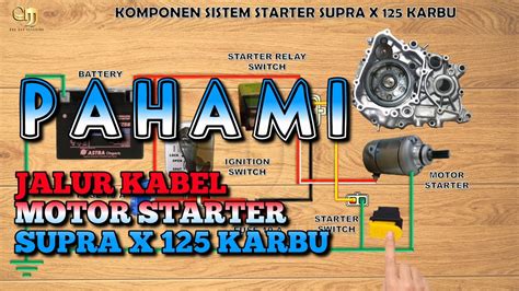 Pahami Jalur Kabel Motor Starter Supra X 125 Karbu Kelistrikan