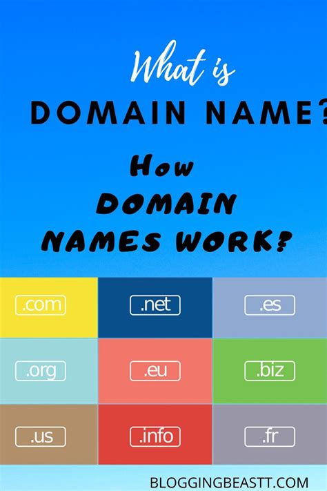 What Is A Domain Name And How Domain Names Work Artofit