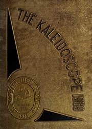 Hopewell High School - Kaleidoscope Yearbook (Hopewell, VA), Covers 1 - 15