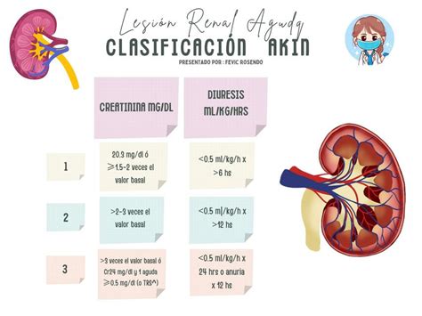 Clasificación akin Fevic Rosendo uDocz