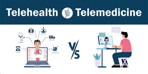 Telemedicine And Telehealth The Future Of Healthcare