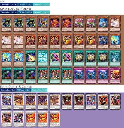 Deck Dragon Rouge Archd Mon Yuginews