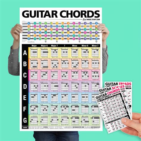 Popular Guitar Chords Poster Guitar Cheatsheet Bundle — Best Music Stuff