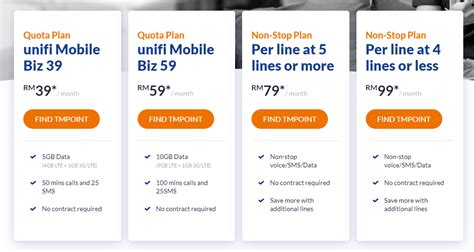 Tm Introduces Unifi Mobile Biz Plans From Rm Soyacincau