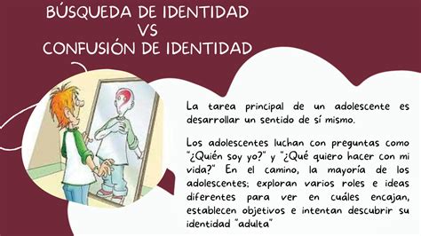 Solution B Squeda De Identidad Vs Confusi N De Identidad Studypool