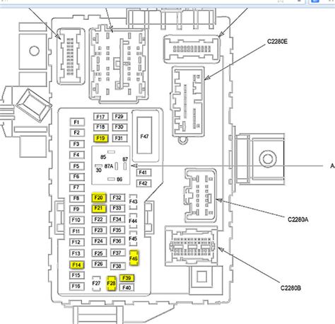 2015 Ford Focu Fuse Diagram Sugarskullcafe