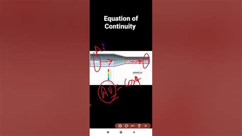 Equation Of Continuity Physicsshorts Youtubeshorts Equationofcontinuity Youtube