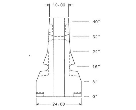 Water Fillable Jersey Barriers - BarrierHQ.com