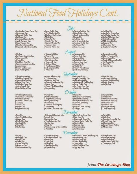 Printable List Of National Days | Example Calendar Printable