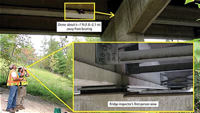 A New View For Bridge Inspectors Fhwa