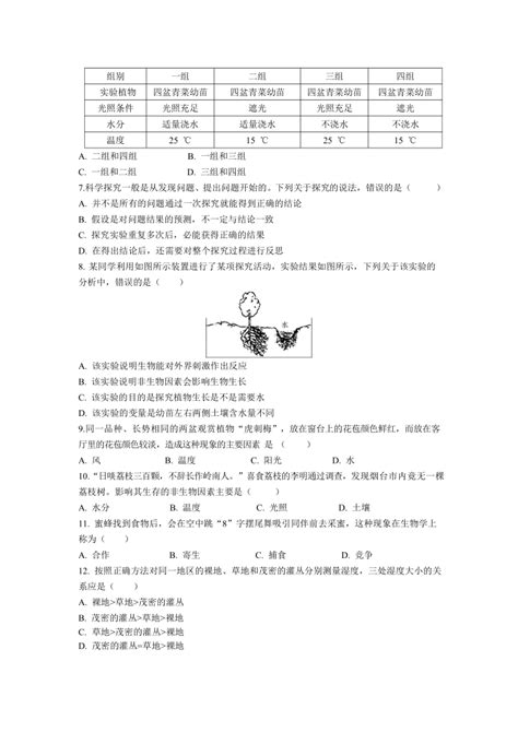 2020 2021学年人教版生物七年级上册 第1单元 21 生物与环境的关系 同步练习题（含解析）21世纪教育网 二一教育