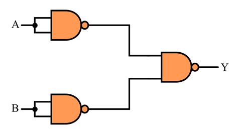 Logic Nand Gate Symbol Truth Table Circuit Diagram Working