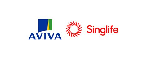 Aviva Singlife Combines The Best Of Both Worlds