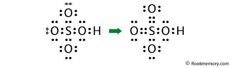 Lewis Structure Of Hso4 Root Memory