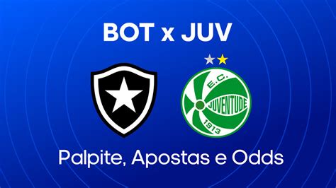 Juventude X Botafogo Palpites