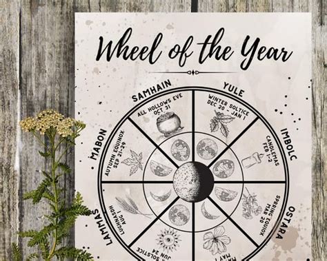 Wheel Of The Year Grimoire Printable Book Of Shadows Etsy Book Of