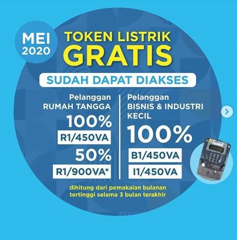 Syarat Mendapatkan Token Listrik Gratis Bulan Mei Begini Caranya