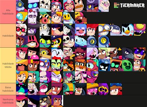 Brawl Stars Skill 77 Brawlers Tier List Community Rankings TierMaker