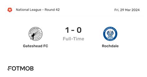 Gateshead Fc Vs Rochdale Live Score Predicted Lineups And H2h Stats