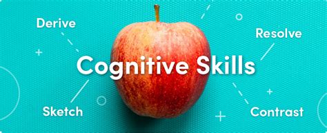 Cognitive Skills In The Classroom Mighty Minds