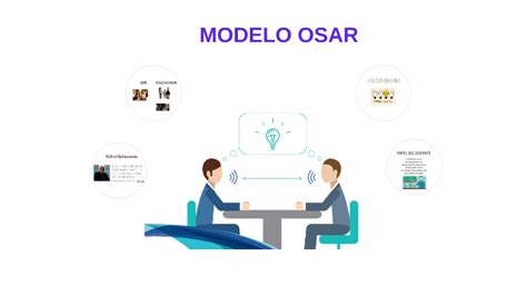 Introducir Imagen Ejemplos Del Modelo Osar Abzlocal Mx