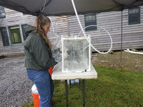 Usgs Groundwater News And Highlights April 1 2020